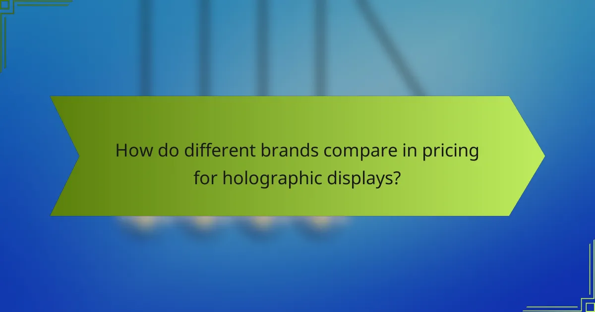 How do different brands compare in pricing for holographic displays?