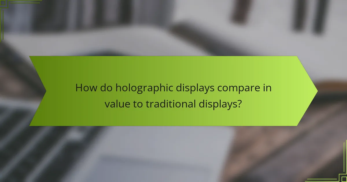 How do holographic displays compare in value to traditional displays?