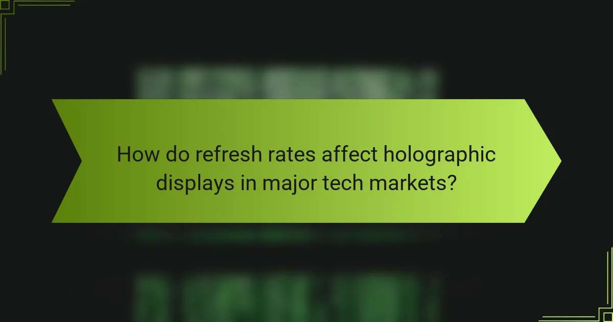 How do refresh rates affect holographic displays in major tech markets?