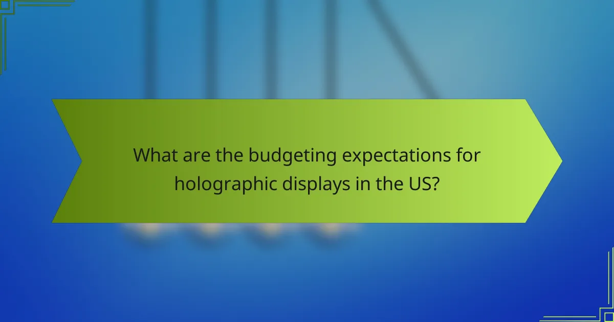 What are the budgeting expectations for holographic displays in the US?